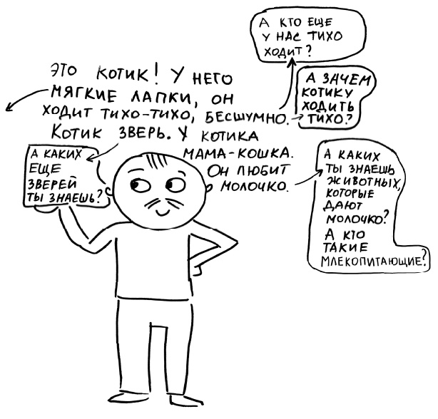 Большая книга «ленивой мамы» Большая книга «ленивой мамы»