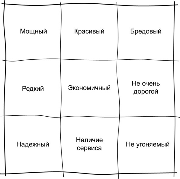 Гипермышление. управление сложностью Гипермышление. управление сложностью