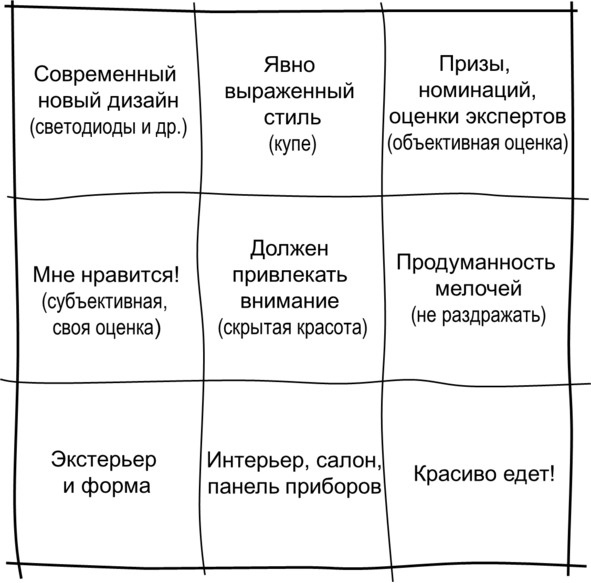 Гипермышление. управление сложностью Гипермышление. управление сложностью