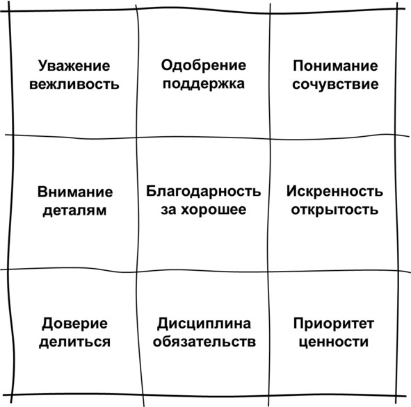 Гипермышление. управление сложностью Гипермышление. управление сложностью