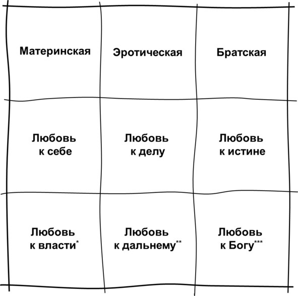 Гипермышление. управление сложностью Гипермышление. управление сложностью