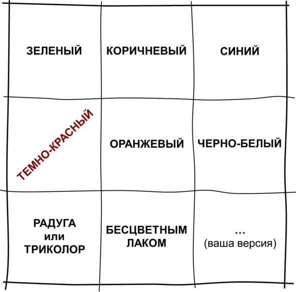 Гипермышление. управление сложностью Гипермышление. управление сложностью