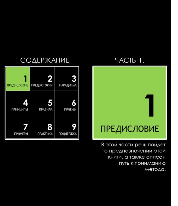 Матричный метод мышления. Принципы и приемы умственной работы Матричный метод мышления. Принципы и приемы умственной работы
