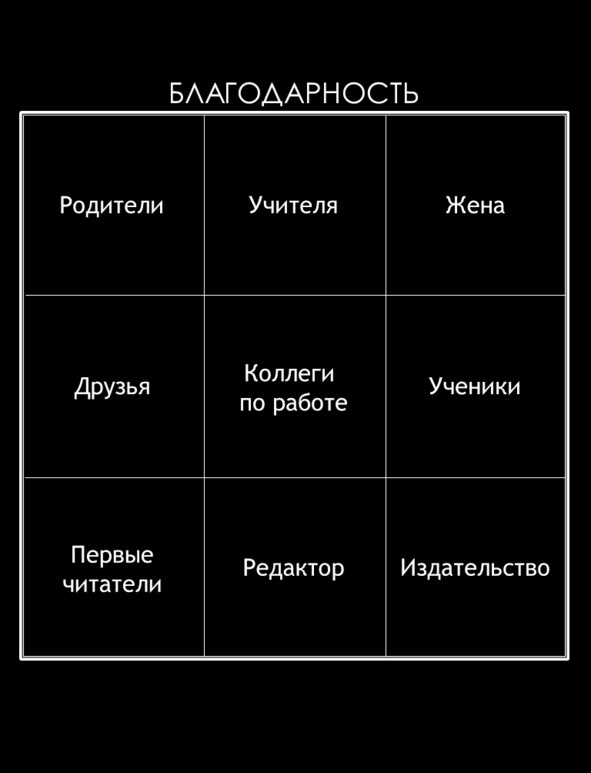 Матричный метод мышления. Принципы и приемы умственной работы Матричный метод мышления. Принципы и приемы умственной работы