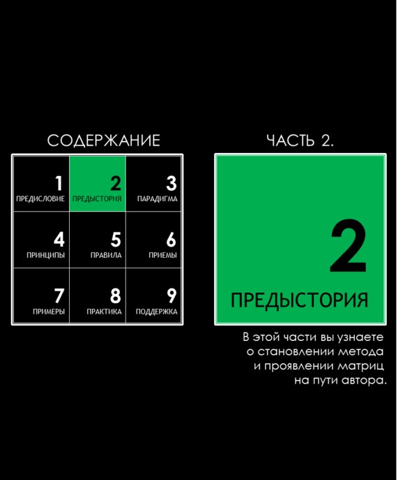 Матричный метод мышления. Принципы и приемы умственной работы Матричный метод мышления. Принципы и приемы умственной работы