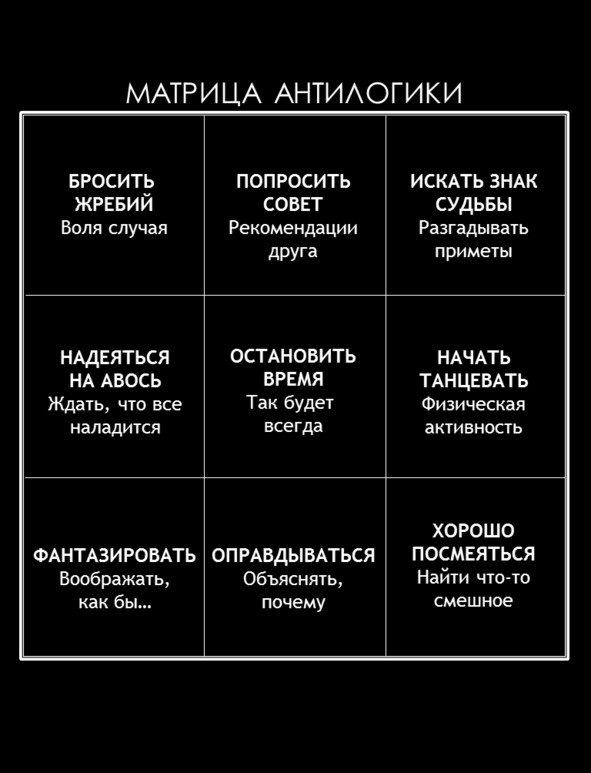 Матричный метод мышления. Принципы и приемы умственной работы Матричный метод мышления. Принципы и приемы умственной работы