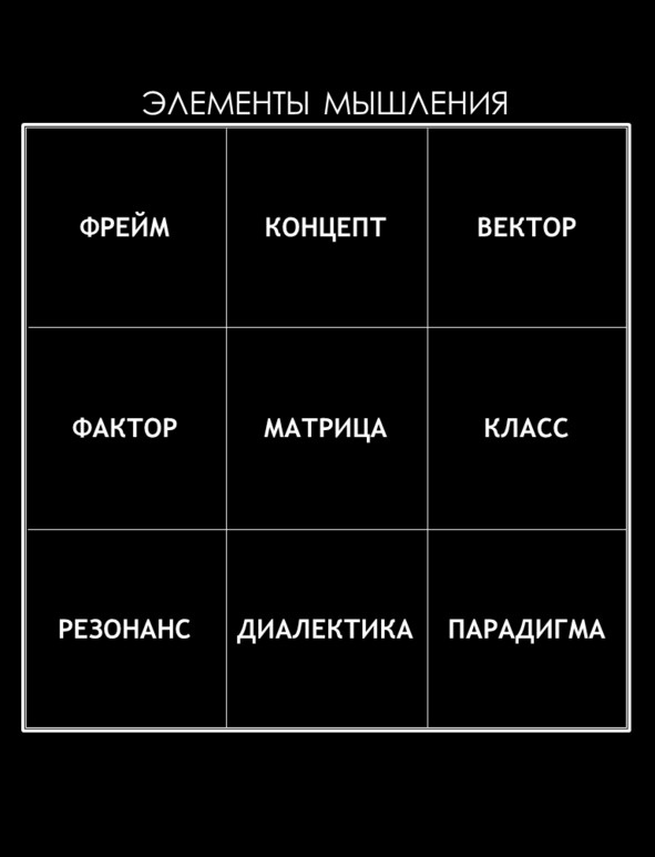 Матричный метод мышления. Принципы и приемы умственной работы Матричный метод мышления. Принципы и приемы умственной работы
