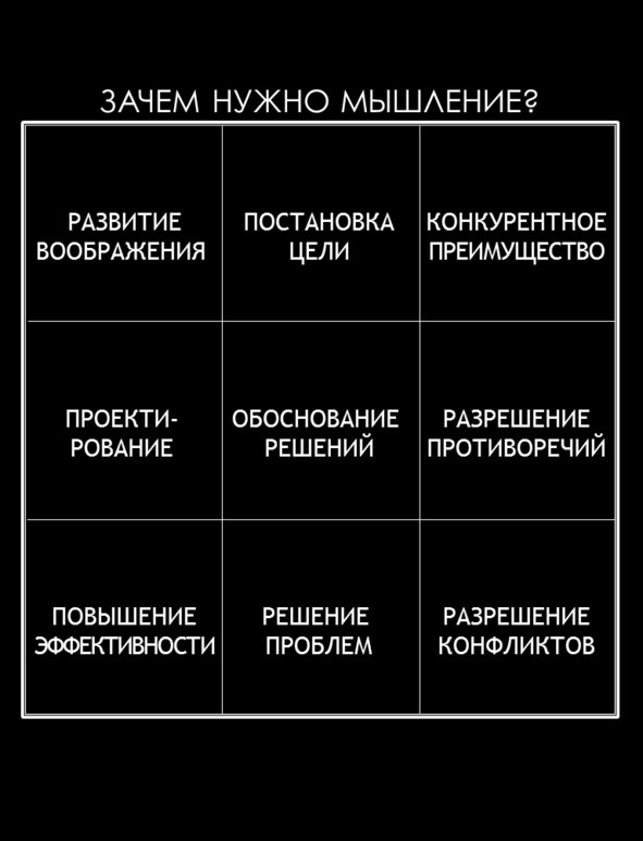 Матричный метод мышления. Принципы и приемы умственной работы Матричный метод мышления. Принципы и приемы умственной работы