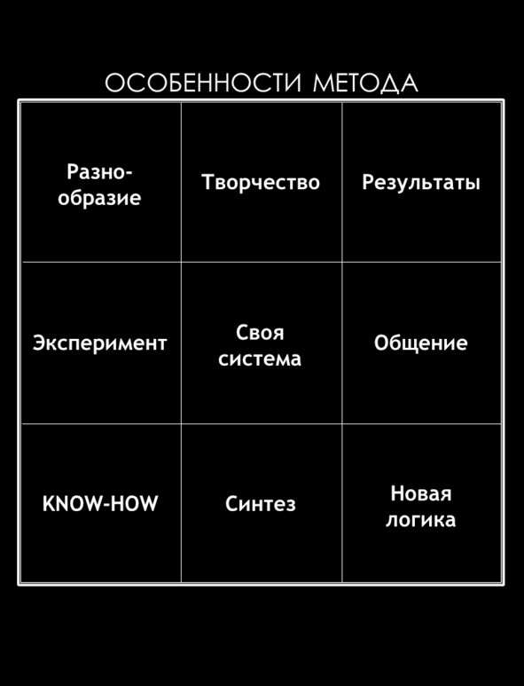 Матричный метод мышления. Принципы и приемы умственной работы Матричный метод мышления. Принципы и приемы умственной работы