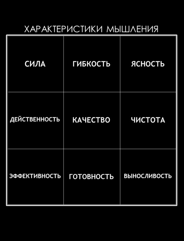 Матричный метод мышления. Принципы и приемы умственной работы Матричный метод мышления. Принципы и приемы умственной работы