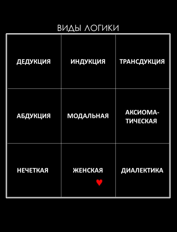 Матричный метод мышления. Принципы и приемы умственной работы Матричный метод мышления. Принципы и приемы умственной работы