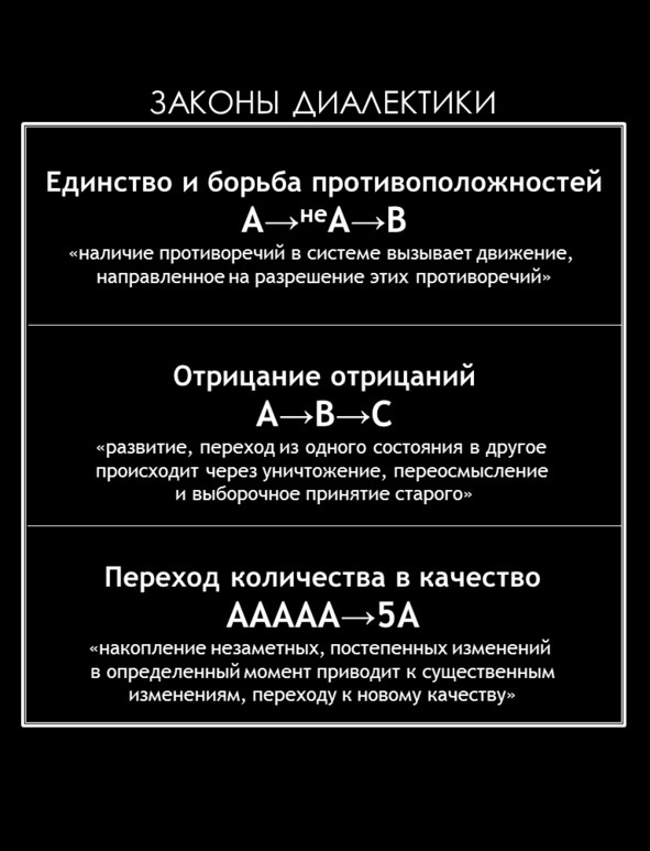 Матричный метод мышления. Принципы и приемы умственной работы Матричный метод мышления. Принципы и приемы умственной работы