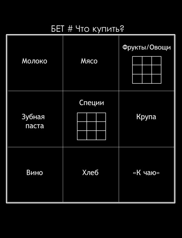 Матричный метод мышления. Принципы и приемы умственной работы Матричный метод мышления. Принципы и приемы умственной работы