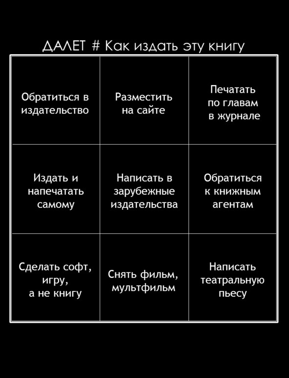 Матричный метод мышления. Принципы и приемы умственной работы Матричный метод мышления. Принципы и приемы умственной работы