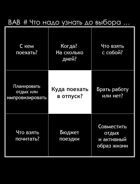 Матричный метод мышления. Принципы и приемы умственной работы Матричный метод мышления. Принципы и приемы умственной работы