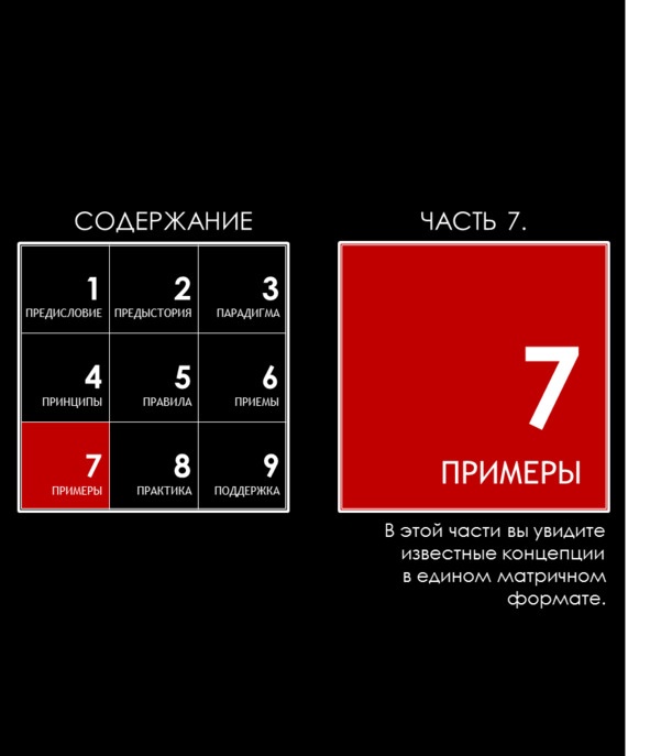 Матричный метод мышления. Принципы и приемы умственной работы Матричный метод мышления. Принципы и приемы умственной работы