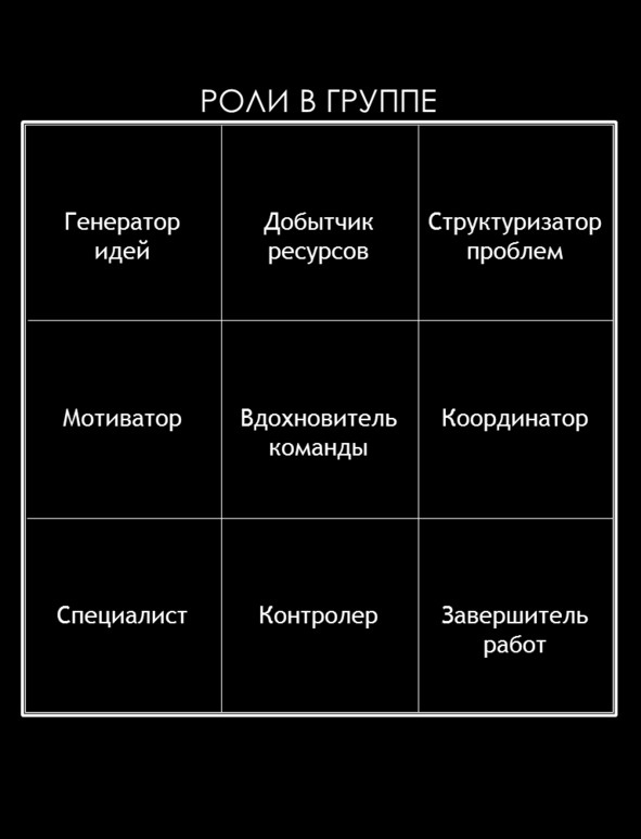 Матричный метод мышления. Принципы и приемы умственной работы Матричный метод мышления. Принципы и приемы умственной работы