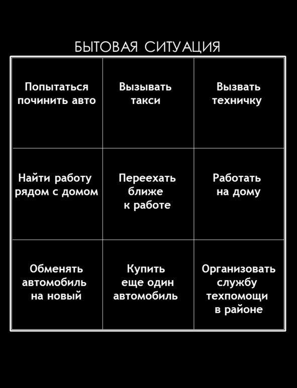 Матричный метод мышления. Принципы и приемы умственной работы Матричный метод мышления. Принципы и приемы умственной работы