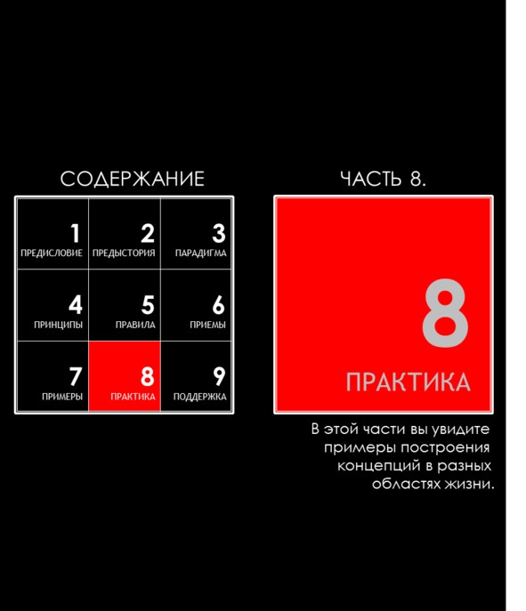 Матричный метод мышления. Принципы и приемы умственной работы Матричный метод мышления. Принципы и приемы умственной работы