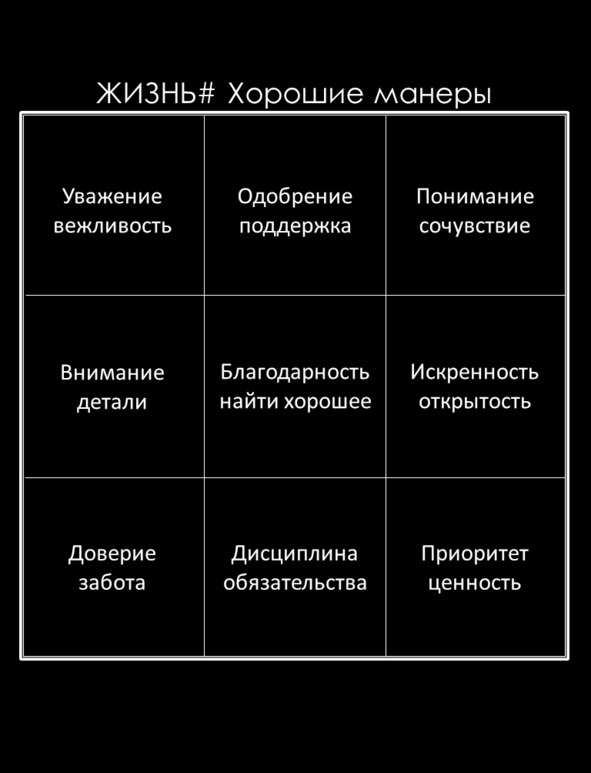 Матричный метод мышления. Принципы и приемы умственной работы Матричный метод мышления. Принципы и приемы умственной работы