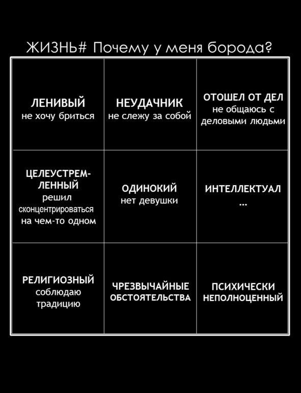 Матричный метод мышления. Принципы и приемы умственной работы Матричный метод мышления. Принципы и приемы умственной работы