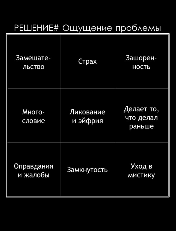 Матричный метод мышления. Принципы и приемы умственной работы Матричный метод мышления. Принципы и приемы умственной работы