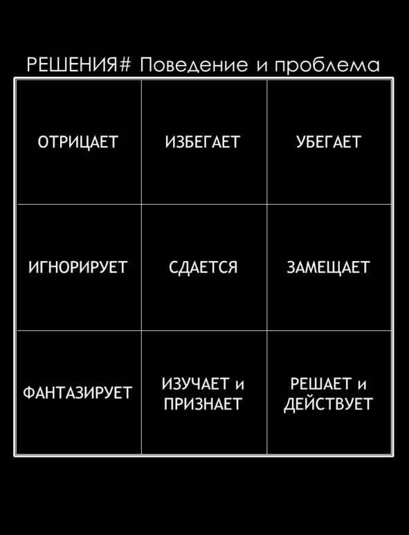Матричный метод мышления. Принципы и приемы умственной работы Матричный метод мышления. Принципы и приемы умственной работы