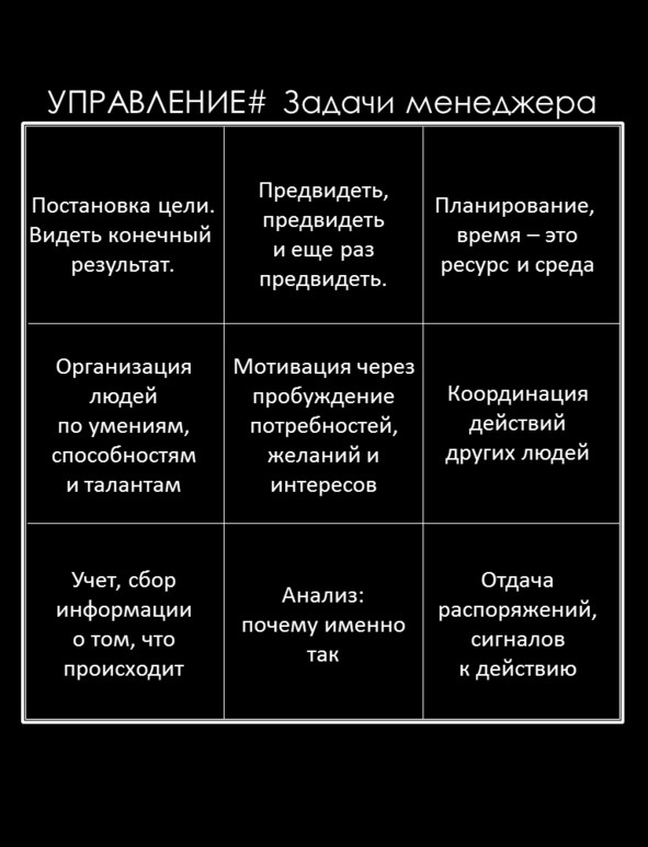 Матричный метод мышления. Принципы и приемы умственной работы Матричный метод мышления. Принципы и приемы умственной работы