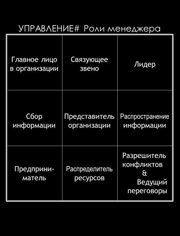 Матричный метод мышления. Принципы и приемы умственной работы Матричный метод мышления. Принципы и приемы умственной работы