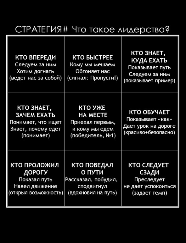 Матричный метод мышления. Принципы и приемы умственной работы Матричный метод мышления. Принципы и приемы умственной работы