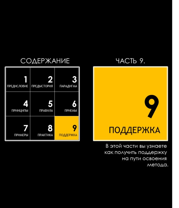 Матричный метод мышления. Принципы и приемы умственной работы Матричный метод мышления. Принципы и приемы умственной работы