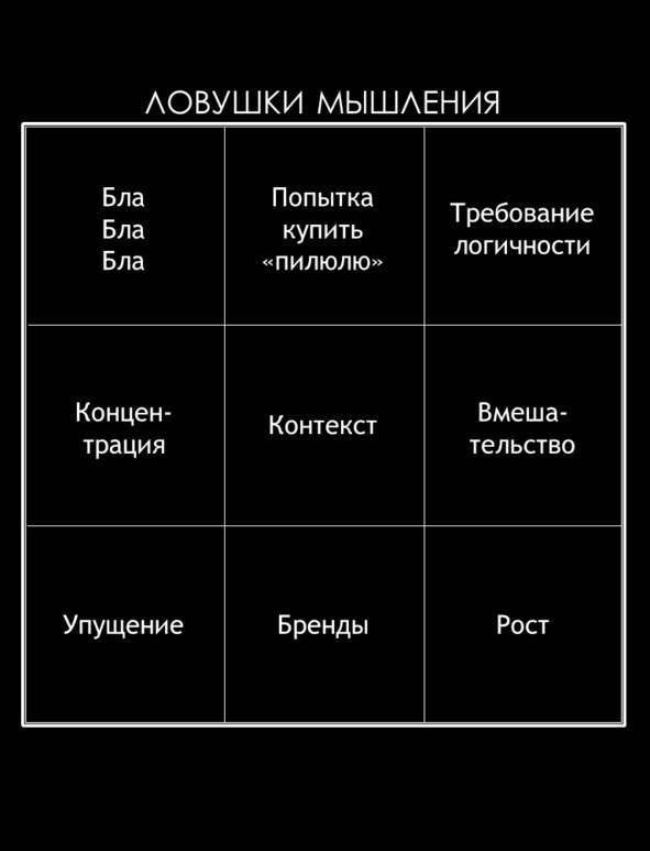 Матричный метод мышления. Принципы и приемы умственной работы Матричный метод мышления. Принципы и приемы умственной работы