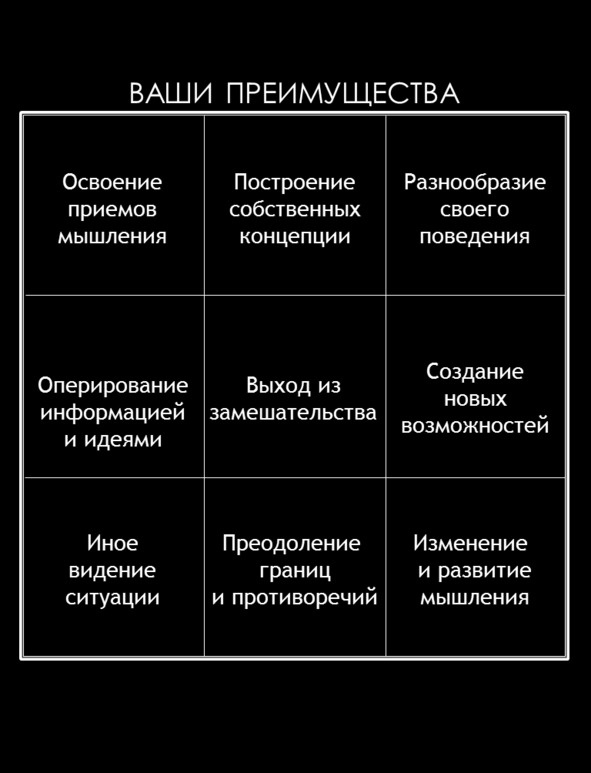 Матричный метод мышления. Принципы и приемы умственной работы Матричный метод мышления. Принципы и приемы умственной работы