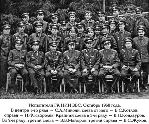 Взлетная полоса длиною в жизнь Взлетная полоса длиною в жизнь