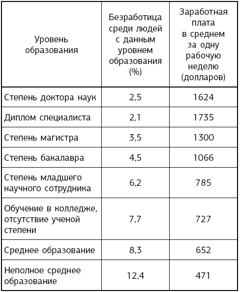 "Думай и богатей!" для женщин. Расстанься с безденежьем! Начни привлекать деньги! "Думай и богатей!" для женщин. Расстанься с безденежьем! Начни привлекать деньги!
