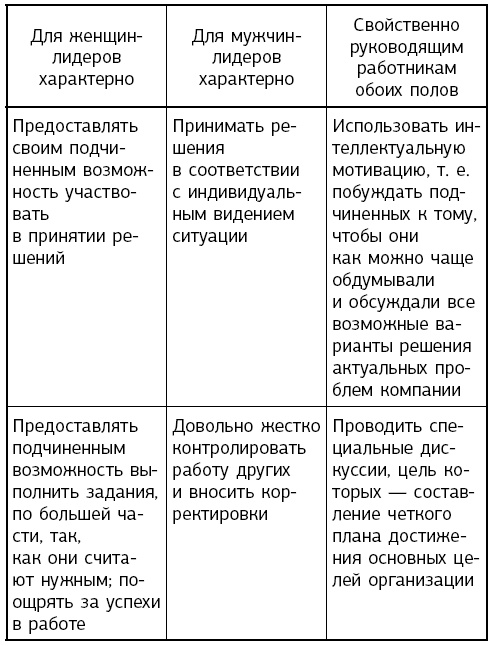 "Думай и богатей!" для женщин. Расстанься с безденежьем! Начни привлекать деньги! "Думай и богатей!" для женщин. Расстанься с безденежьем! Начни привлекать деньги!