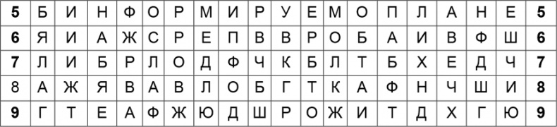 Криптология и секретная связь. Сделано в СССР Криптология и секретная связь. Сделано в СССР