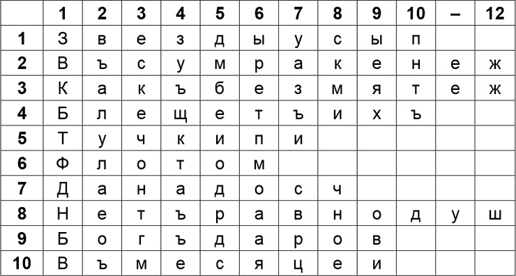 Криптология и секретная связь. Сделано в СССР Криптология и секретная связь. Сделано в СССР