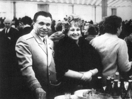 Щёлоков Щёлоков