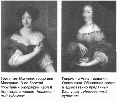 Августейший мастер выживания. Жизнь Карла II Августейший мастер выживания. Жизнь Карла II