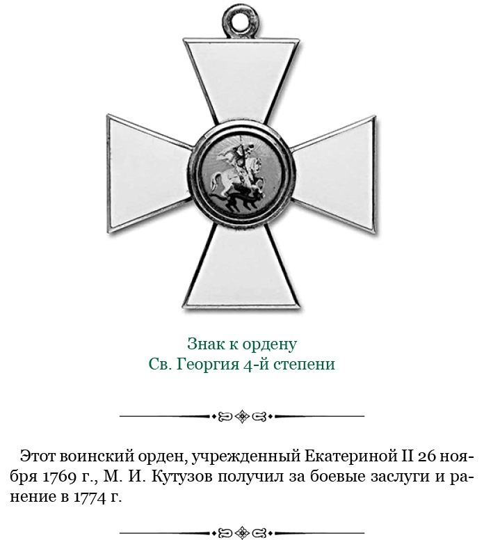 Тактика победы Тактика победы