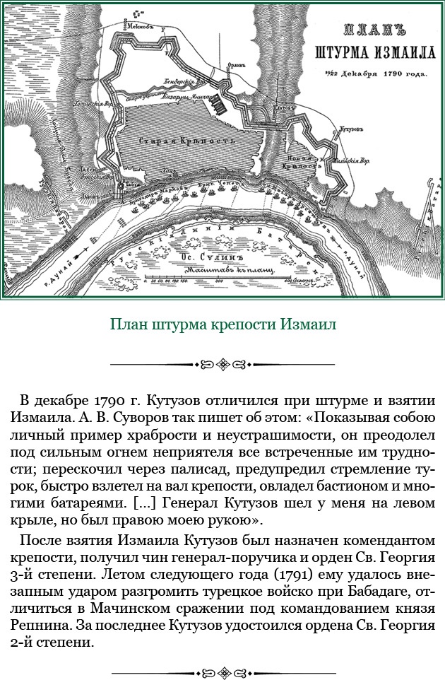 Тактика победы Тактика победы