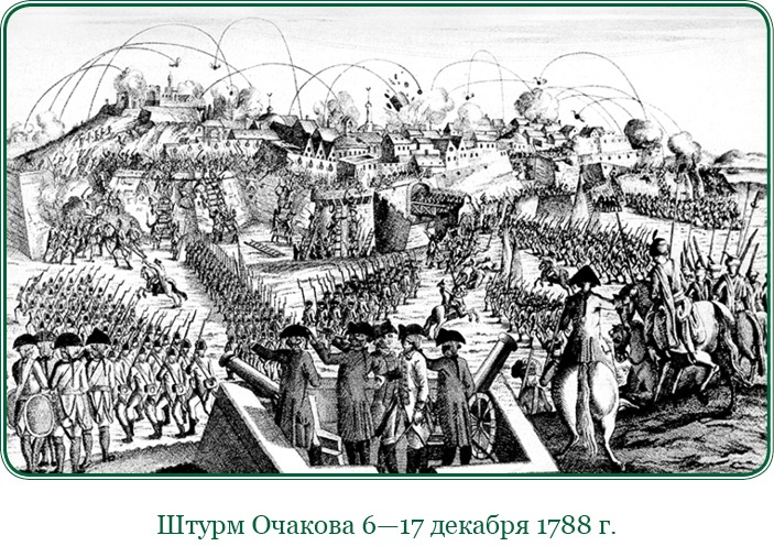 Тактика победы Тактика победы