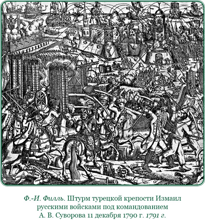 Тактика победы Тактика победы