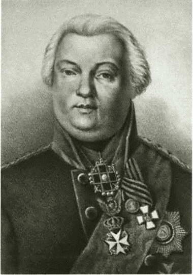 Цицианов Цицианов