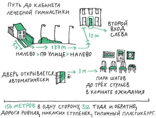 Удивительные приключения запредельно невероятной, исключительно неповторимой, потрясающей, ни на кого не похожей Маулины Шмитт. Часть 2. В ожидании чуда Удивительные приключения запредельно невероятной, исключительно неповторимой, потрясающей, ни на кого не похожей Маулины Шмитт. Часть 2. В ожидании чуда