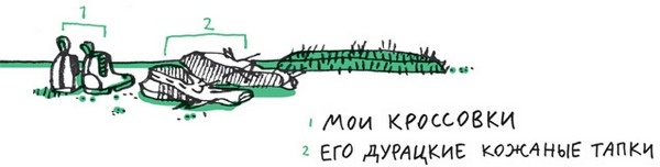 Удивительные приключения запредельно невероятной, исключительно неповторимой, потрясающей, ни на кого не похожей Маулины Шмитт. Часть 2. В ожидании чуда Удивительные приключения запредельно невероятной, исключительно неповторимой, потрясающей, ни на кого не похожей Маулины Шмитт. Часть 2. В ожидании чуда