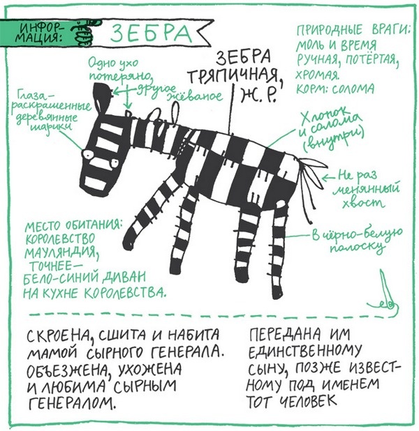 Удивительные приключения запредельно невероятной, исключительно неповторимой, потрясающей, ни на кого не похожей Маулины Шмитт. Часть 2. В ожидании чуда Удивительные приключения запредельно невероятной, исключительно неповторимой, потрясающей, ни на кого не похожей Маулины Шмитт. Часть 2. В ожидании чуда