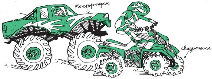 Удивительные приключения запредельно невероятной, исключительно неповторимой, потрясающей, ни на кого не похожей Маулины Шмитт. Часть 2. В ожидании чуда Удивительные приключения запредельно невероятной, исключительно неповторимой, потрясающей, ни на кого не похожей Маулины Шмитт. Часть 2. В ожидании чуда