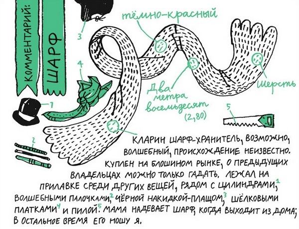 Удивительные приключения запредельно невероятной, исключительно неповторимой, потрясающей, ни на кого не похожей Маулины Шмитт. Часть 2. В ожидании чуда Удивительные приключения запредельно невероятной, исключительно неповторимой, потрясающей, ни на кого не похожей Маулины Шмитт. Часть 2. В ожидании чуда